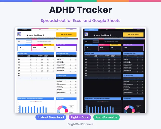 ADHD Tracker – Spreadsheets by BrightCellPlanStudio
