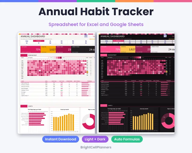 Annual Habit Tracker – Spreadsheets by BrightCellPlanStudio