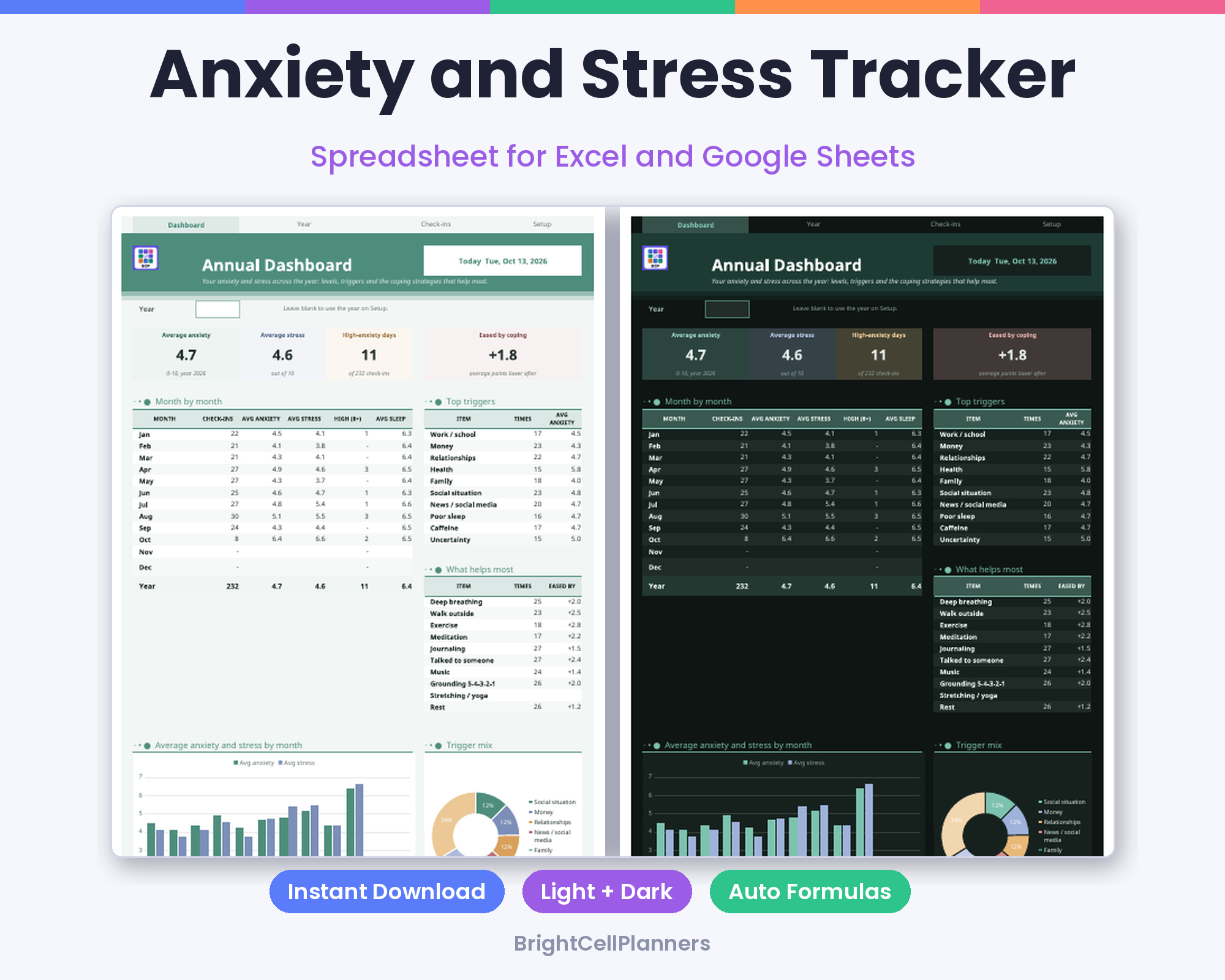Anxiety and Stress Tracker – Spreadsheets by BrightCellPlanStudio