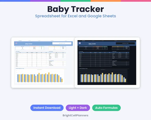 Baby Tracker – Spreadsheets by BrightCellPlanStudio