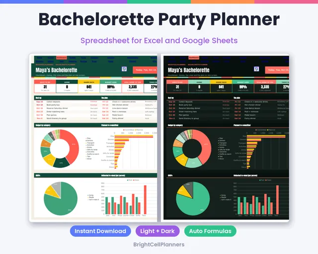 Bachelorette Party Planner – Spreadsheets by BrightCellPlanStudio