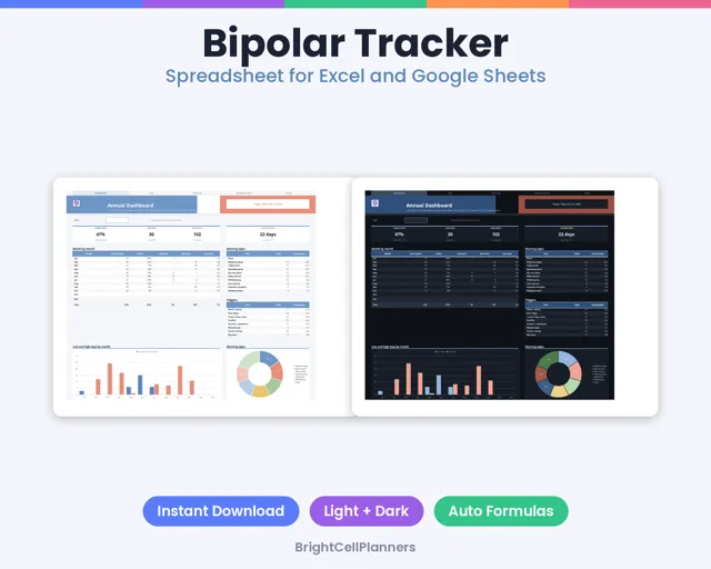 Bipolar Tracker – Spreadsheets by BrightCellPlanStudio