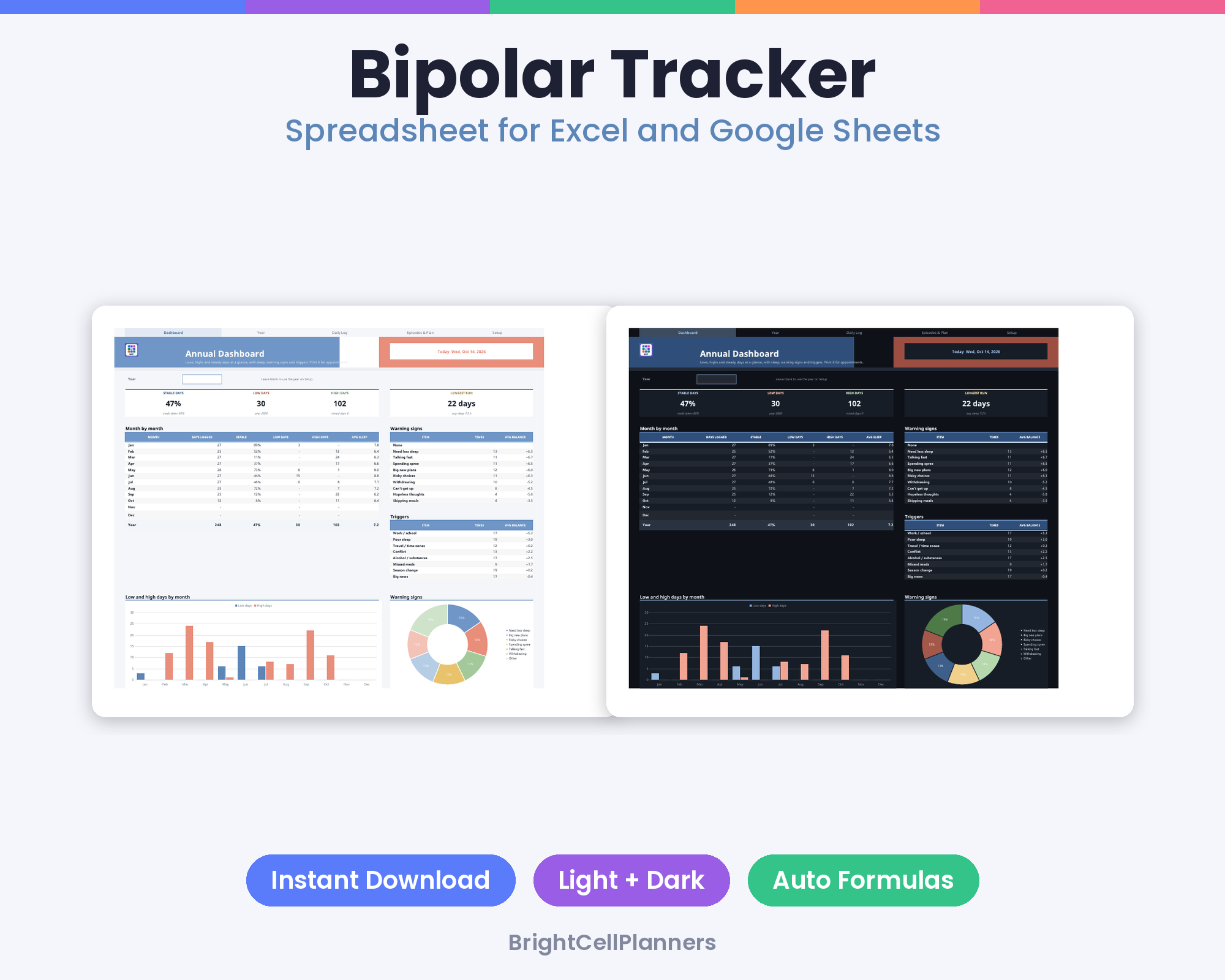 Bipolar Tracker – Spreadsheets by BrightCellPlanStudio