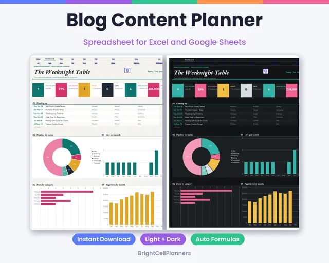 Blog Content Planner – Spreadsheets by BrightCellPlanStudio