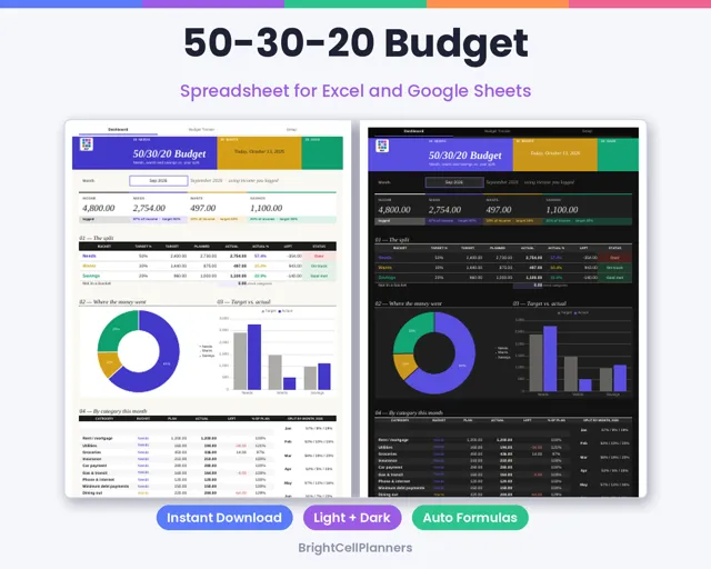 50 30 20 Budget – Spreadsheets by BrightCellPlanStudio