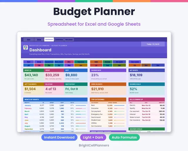 Budget Planner – Spreadsheets by BrightCellPlanStudio