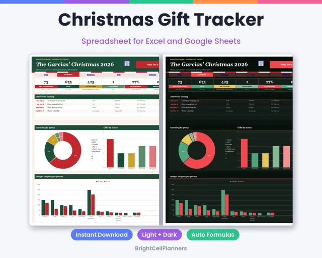 Christmas Gift Tracker – Spreadsheets by BrightCellPlanStudio