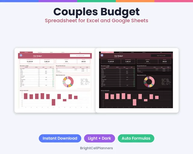 Couples Budget – Spreadsheets by BrightCellPlanStudio