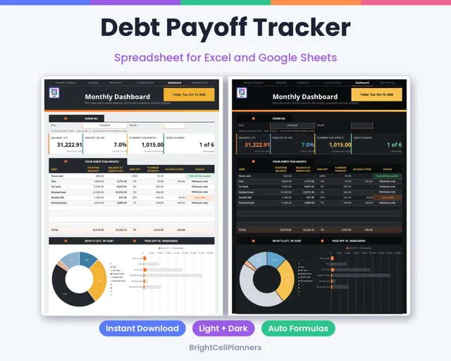 Debt Payoff Tracker – Spreadsheets by BrightCellPlanStudio