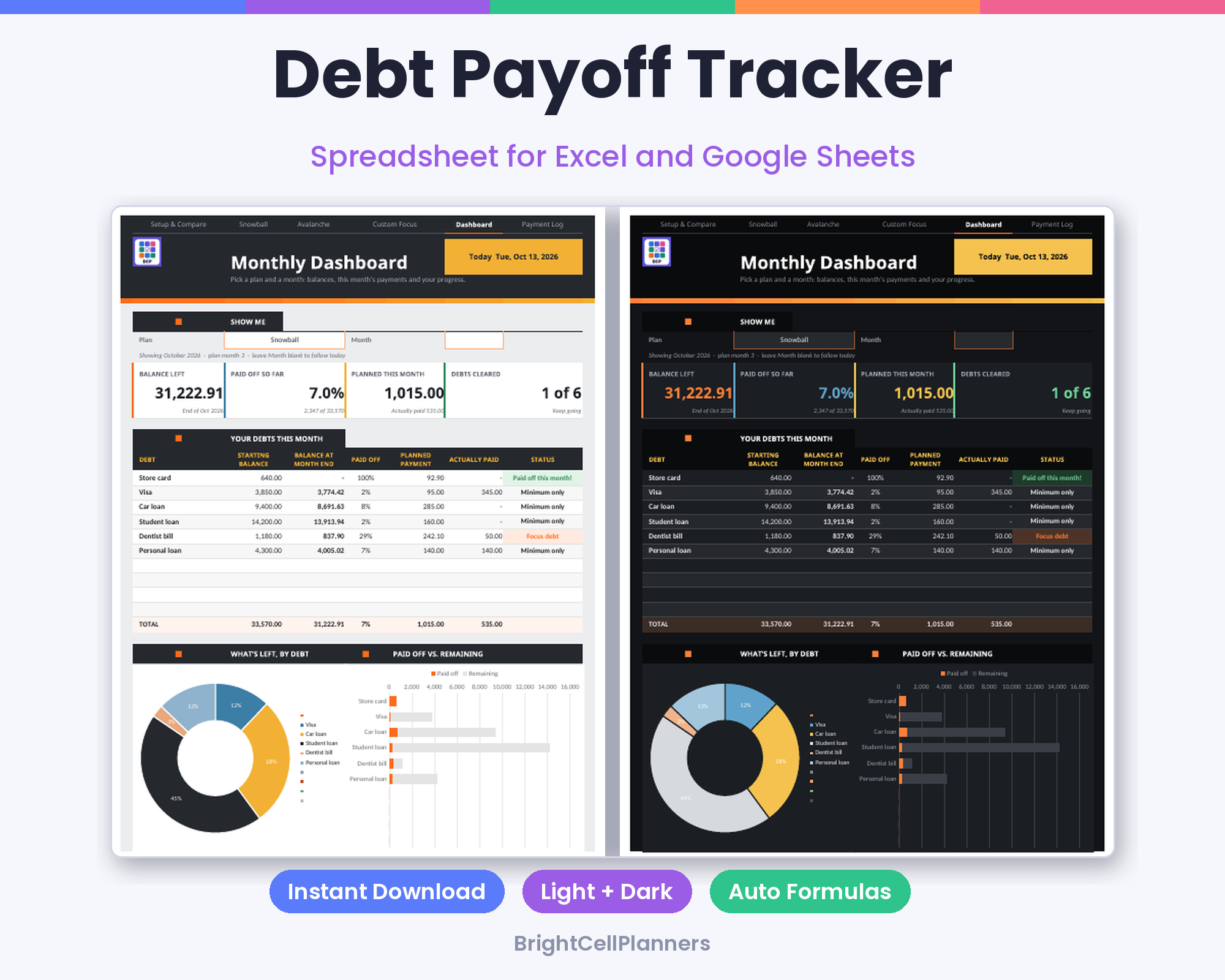 Debt Payoff Tracker – Spreadsheets by BrightCellPlanStudio