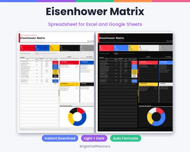 Eisenhower Matrix – Spreadsheets by BrightCellPlanStudio