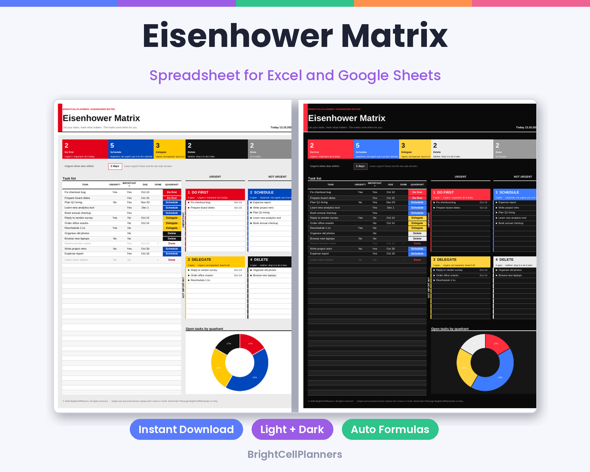 Eisenhower Matrix – Spreadsheets by BrightCellPlanStudio