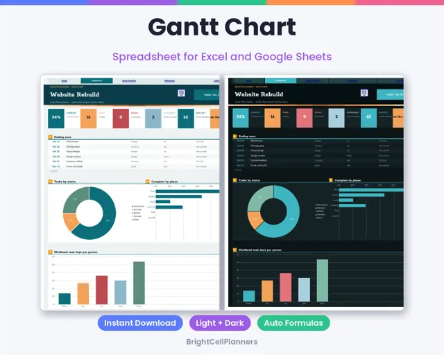 Gantt Chart – Spreadsheets by BrightCellPlanStudio
