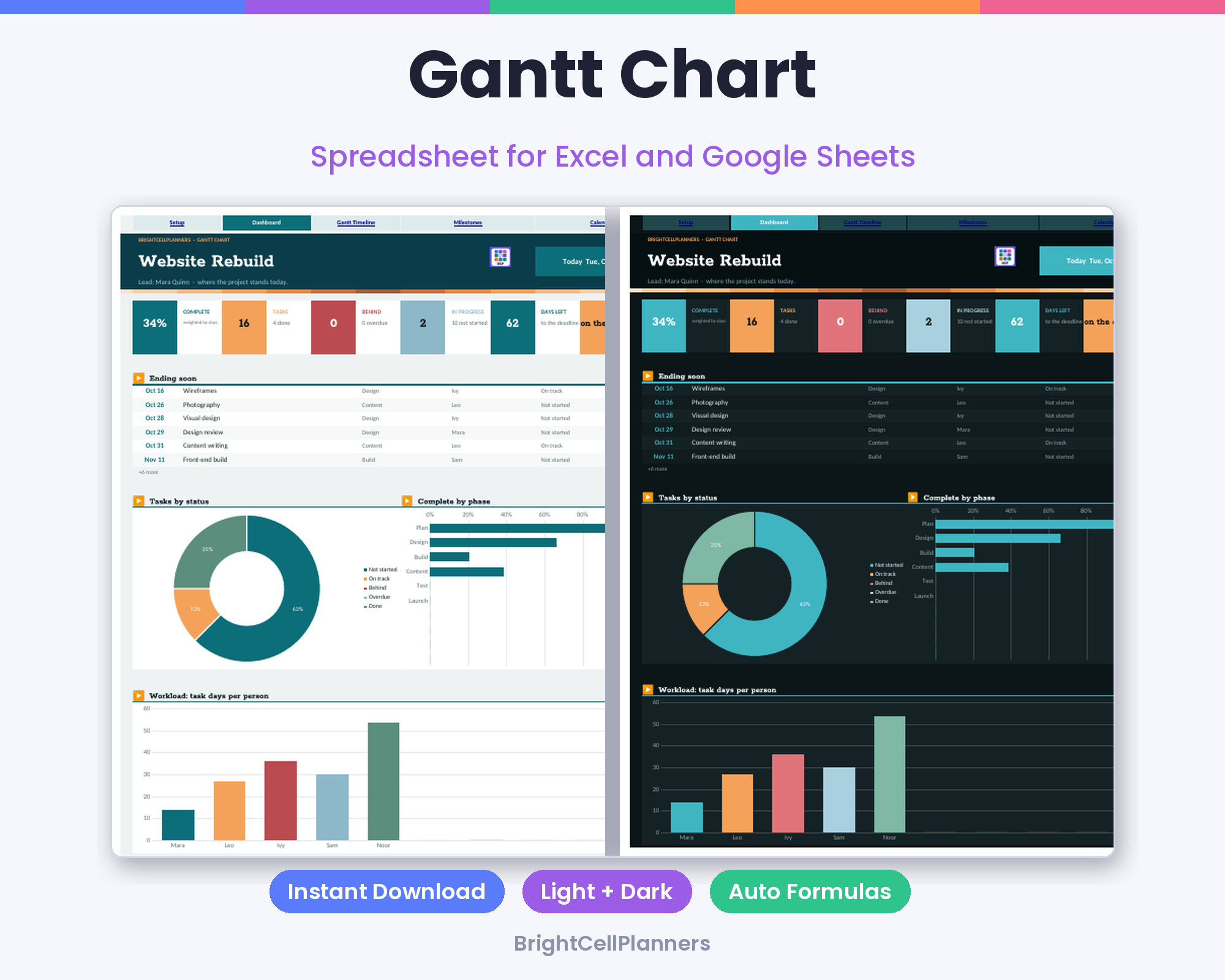 Gantt Chart – Spreadsheets by BrightCellPlanStudio