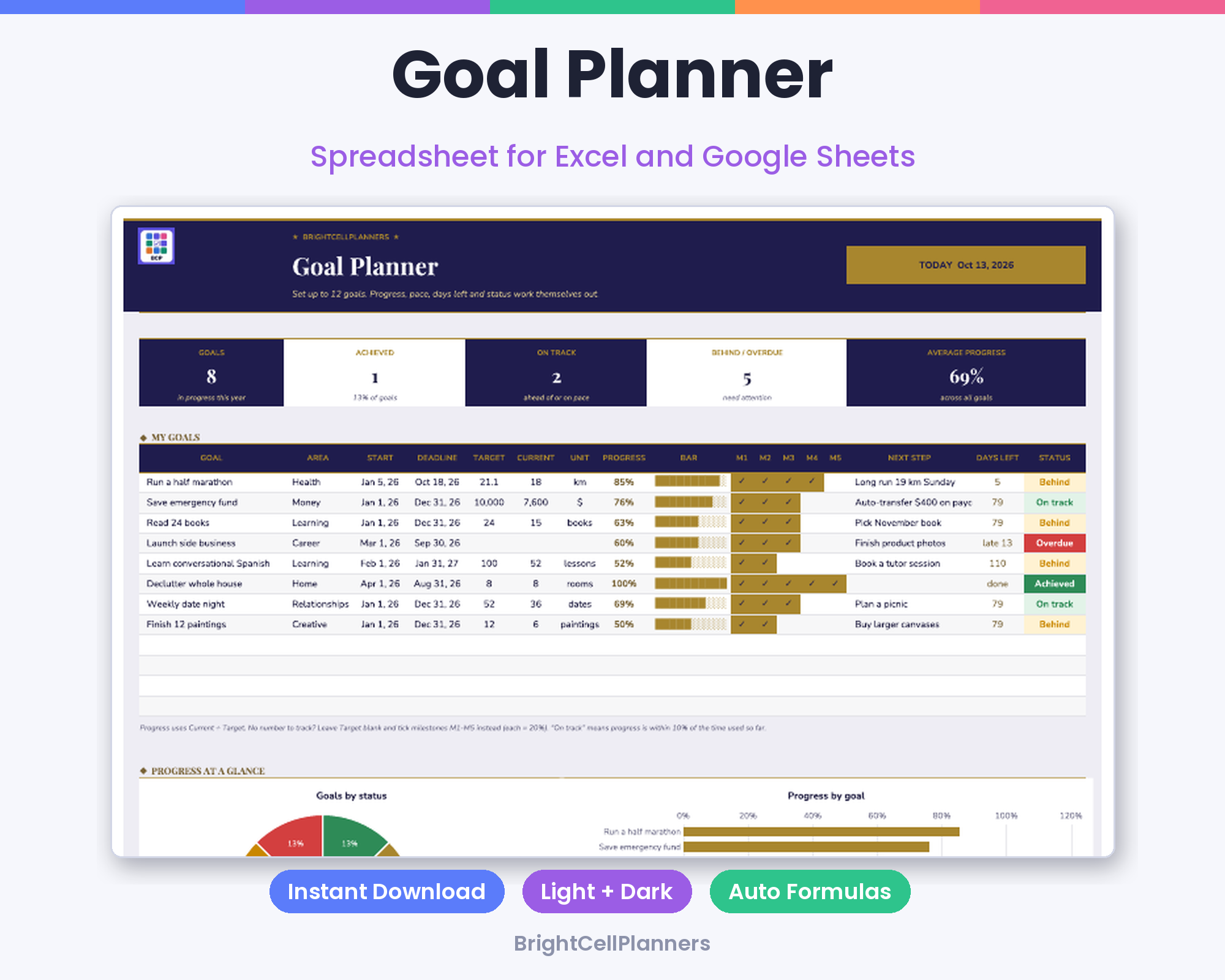 Goal Planner – Spreadsheets by BrightCellPlanStudio