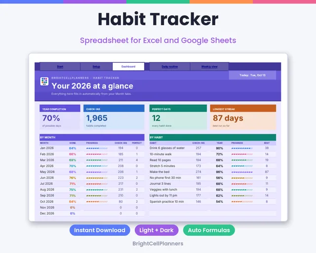 Habit Tracker – Spreadsheets by BrightCellPlanStudio