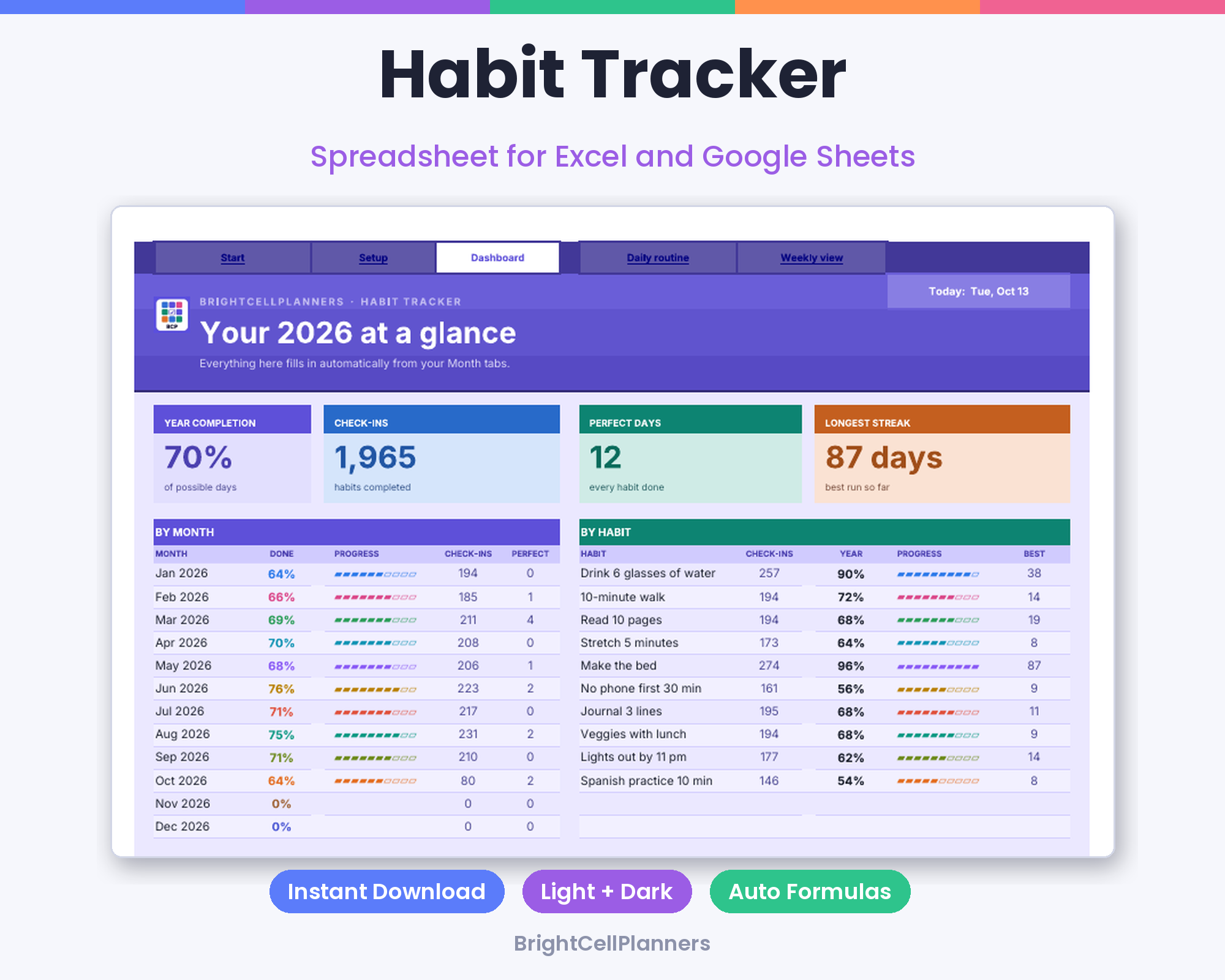 Habit Tracker – Spreadsheets by BrightCellPlanStudio
