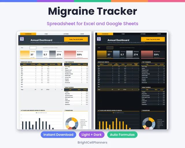 Migraine Tracker – Spreadsheets by BrightCellPlanStudio