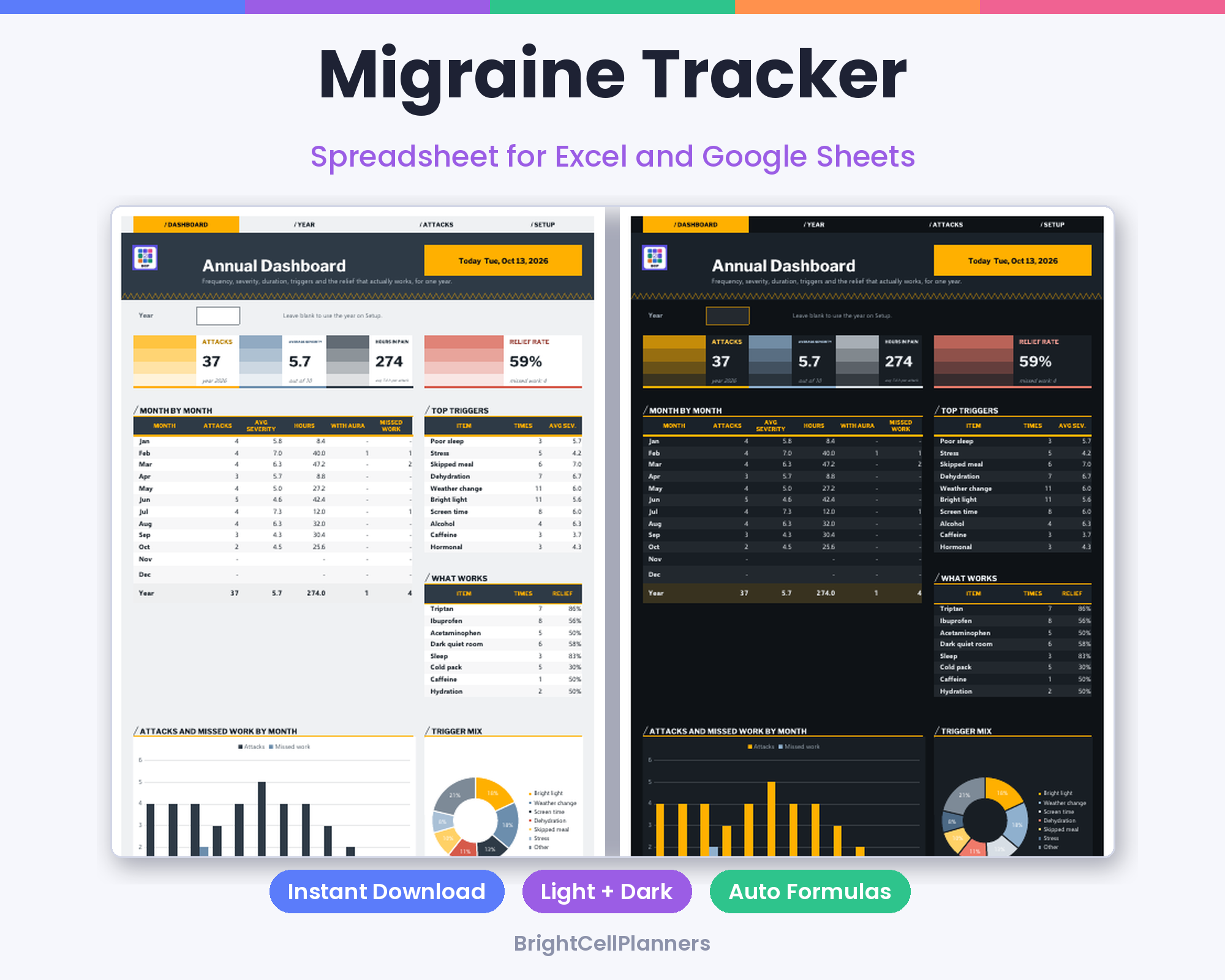 Migraine Tracker – Spreadsheets by BrightCellPlanStudio