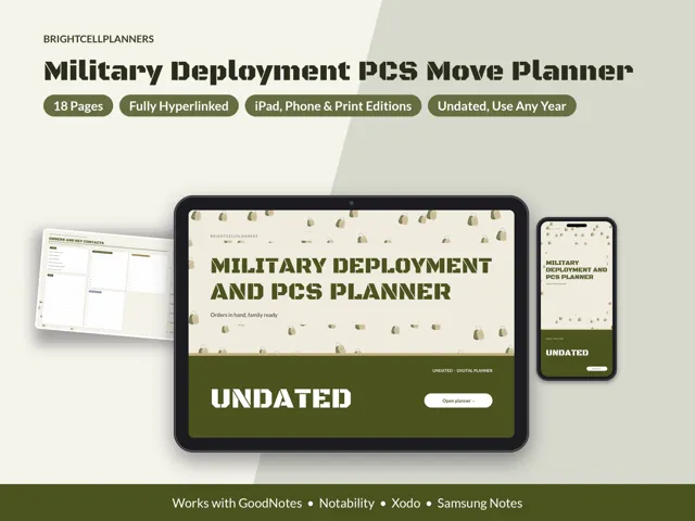 Military PCS Planner – Digital Planners by BrightCellPlanStudio