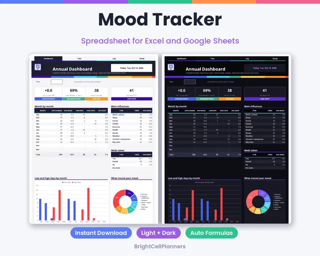 Mood Tracker – Spreadsheets by BrightCellPlanStudio