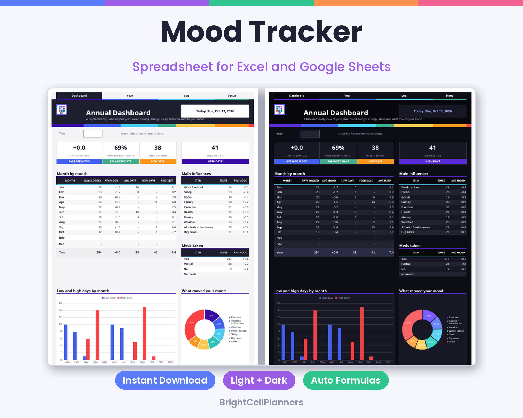 Mood Tracker – Spreadsheets by BrightCellPlanStudio