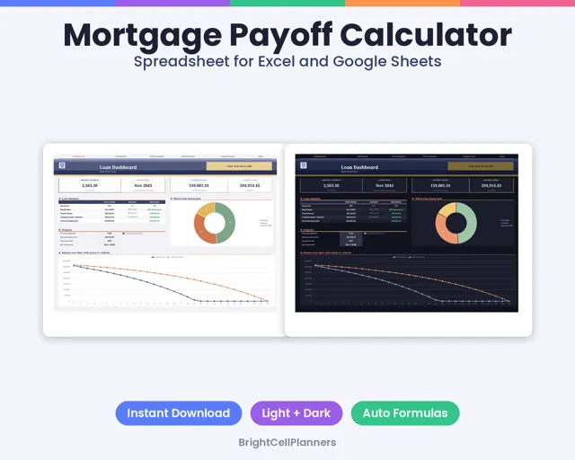 Mortgage Payoff Calculator – Spreadsheets by BrightCellPlanStudio