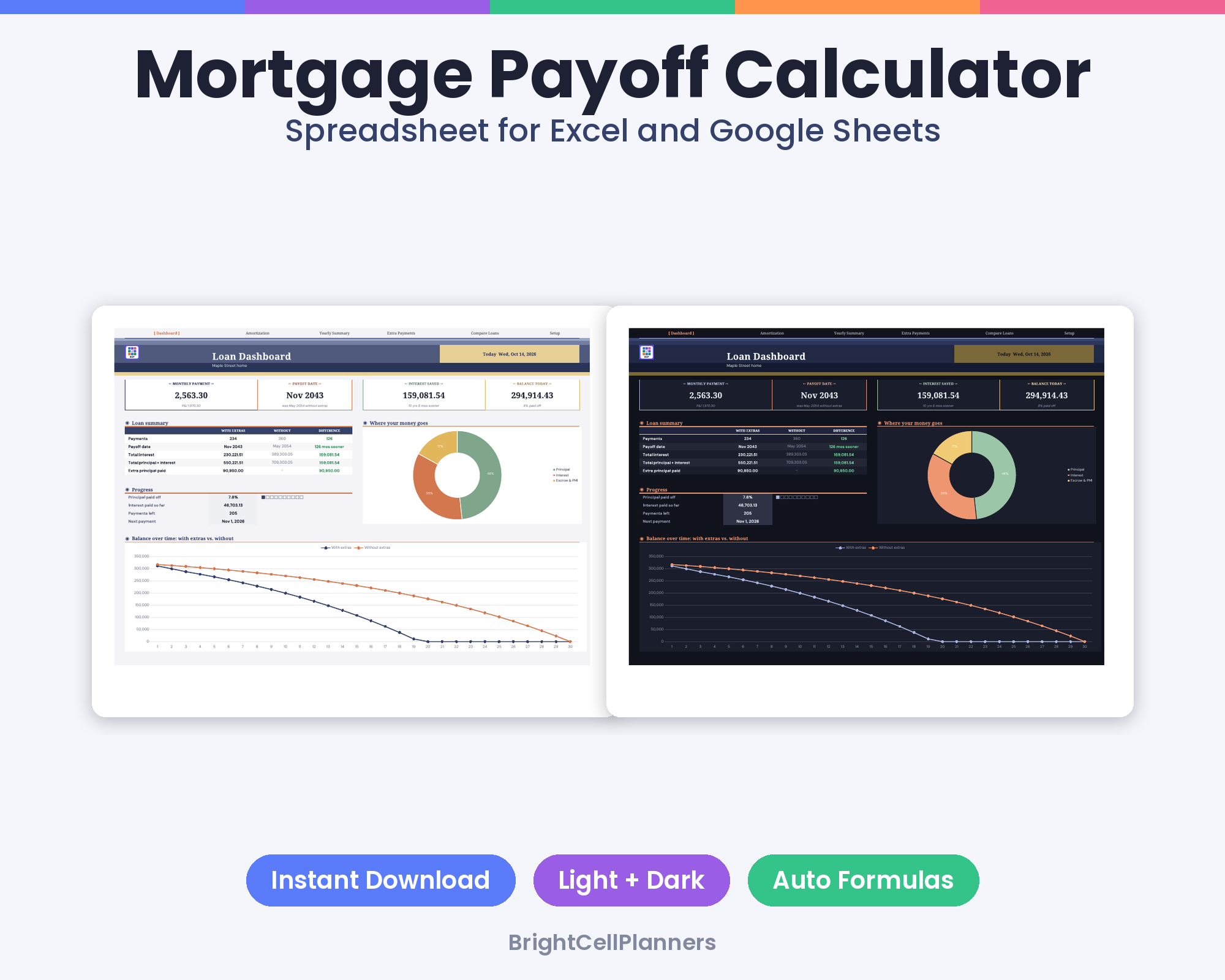 Mortgage Payoff Calculator – Spreadsheets by BrightCellPlanStudio