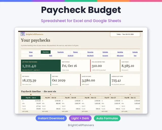 Paycheck Budget – Spreadsheets by BrightCellPlanStudio