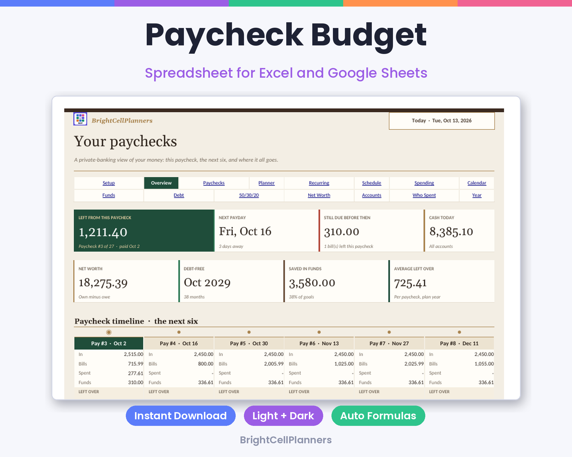 Paycheck Budget – Spreadsheets by BrightCellPlanStudio
