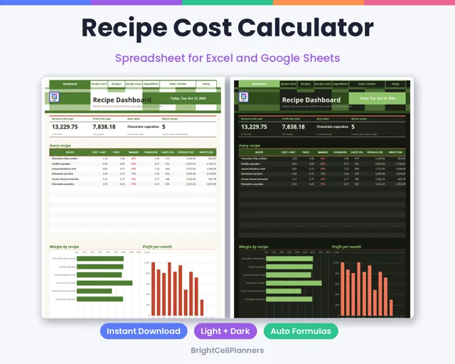 Recipe Cost Calculator – Spreadsheets by BrightCellPlanStudio