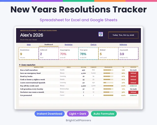 New Years Resolutions Tracker – Spreadsheets by BrightCellPlanStudio