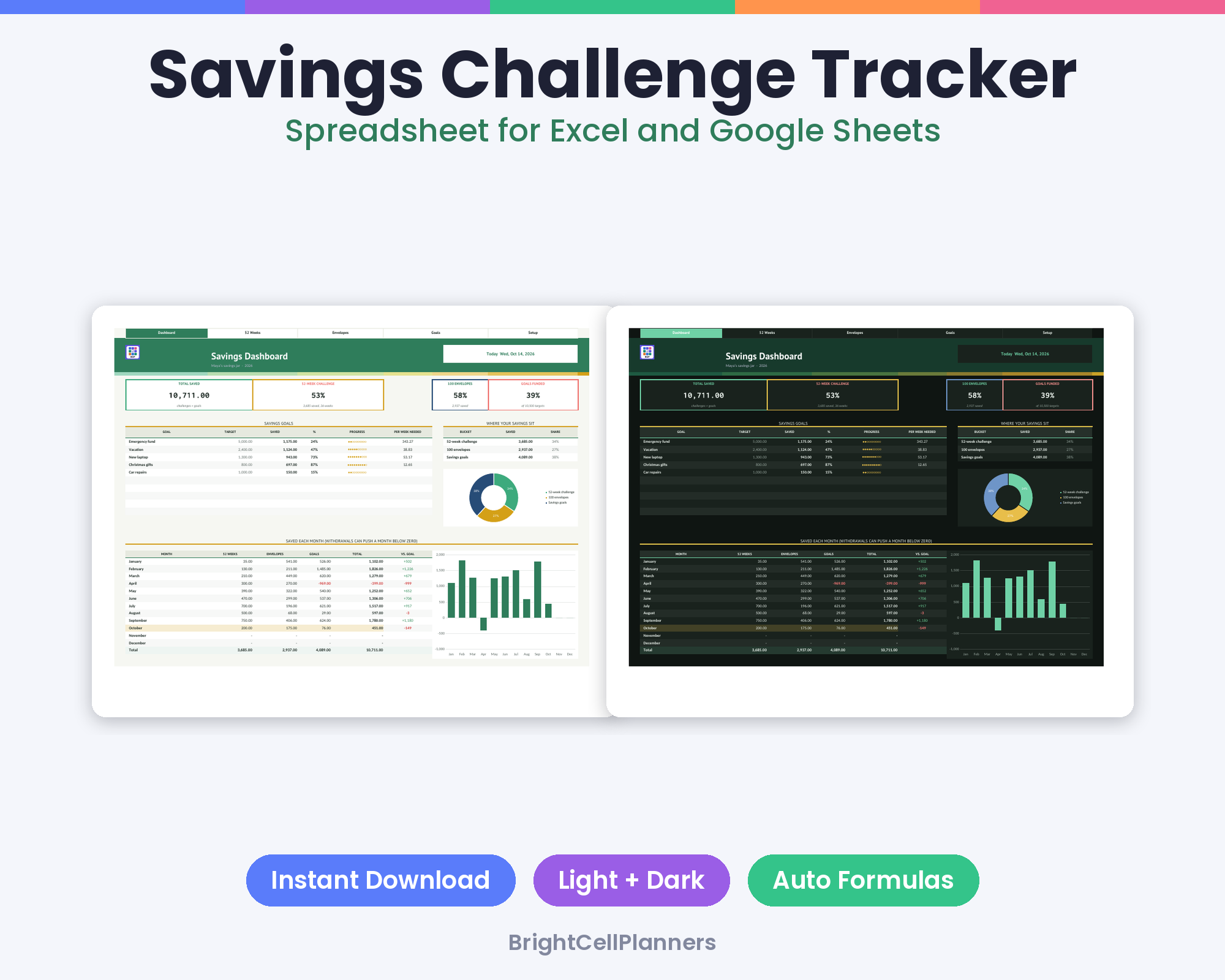 Savings Challenge Tracker – Spreadsheets by BrightCellPlanStudio
