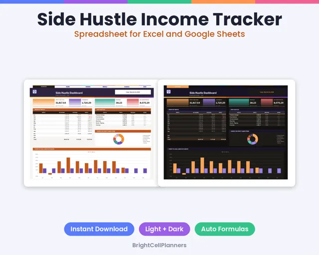Side Hustle Income Tracker – Spreadsheets by BrightCellPlanStudio