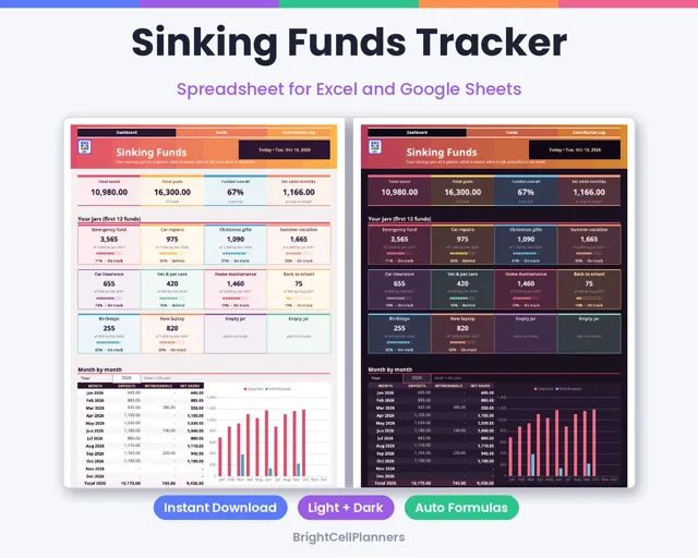Sinking Funds Tracker – Spreadsheets by BrightCellPlanStudio