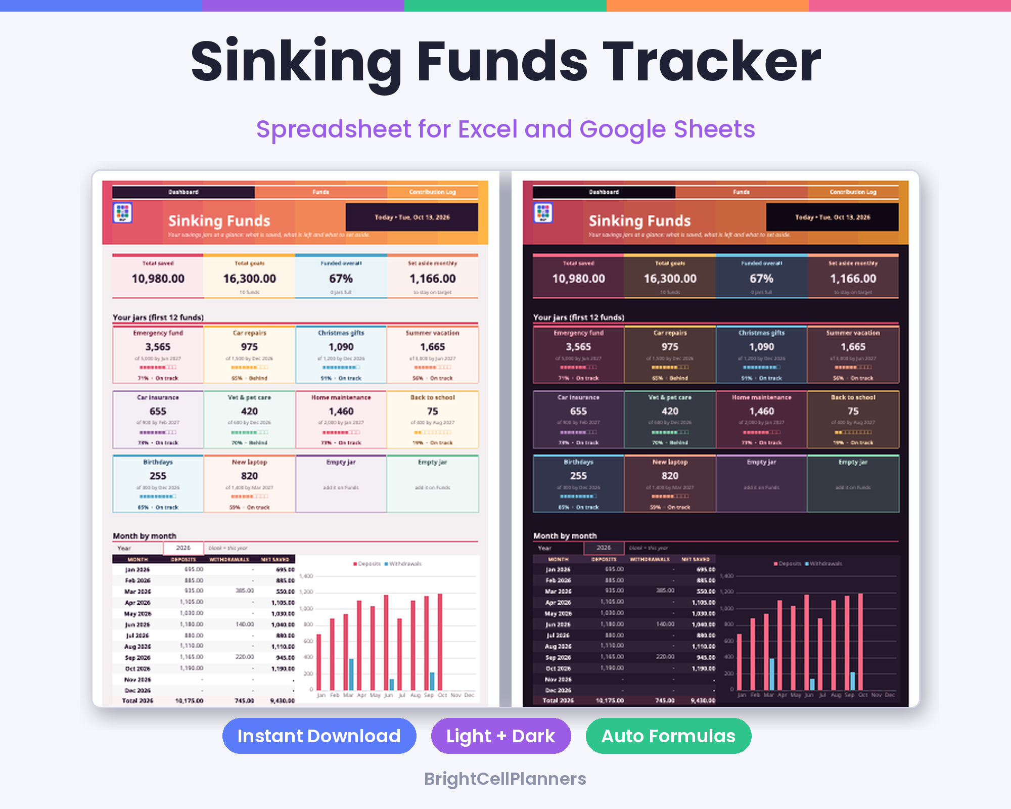 Sinking Funds Tracker – Spreadsheets by BrightCellPlanStudio