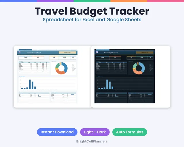 Travel Budget Tracker – Spreadsheets by BrightCellPlanStudio