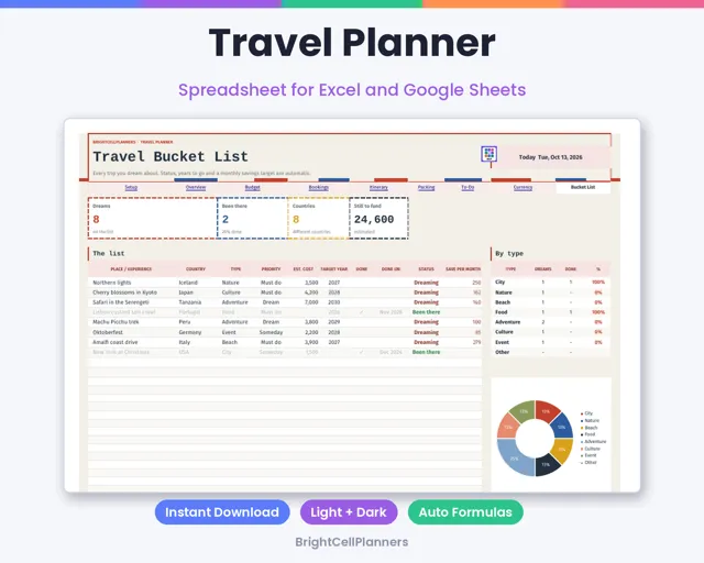 Travel Planner – Spreadsheets by BrightCellPlanStudio