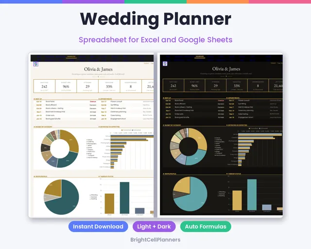 Wedding Planner – Spreadsheets by BrightCellPlanStudio