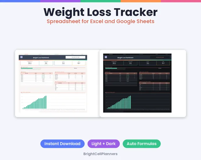 Weight Loss Tracker – Spreadsheets by BrightCellPlanStudio